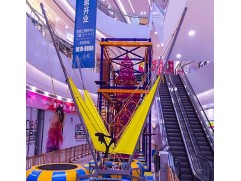 Knowledge: What is indoor playground Knowledge: What is indoor playground