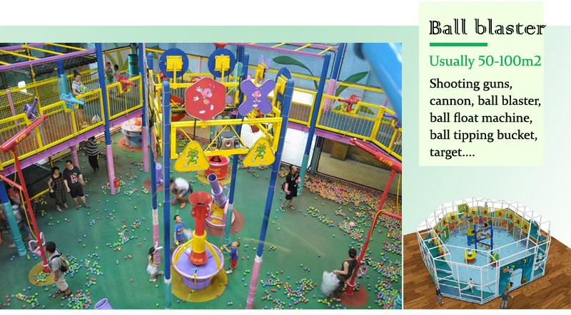 indoor play structures