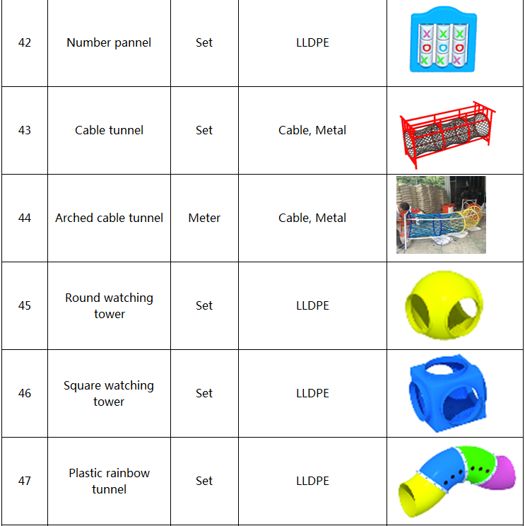 parts of indoor jungle gym 08