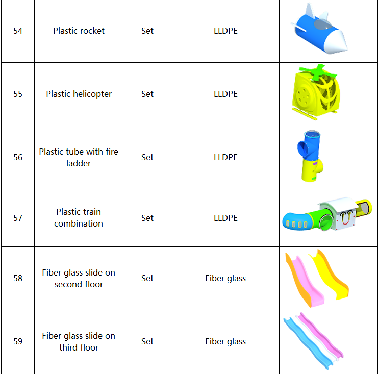 parts of indoor jungle gym 10