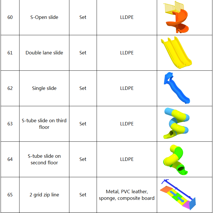 parts of indoor jungle gym 11