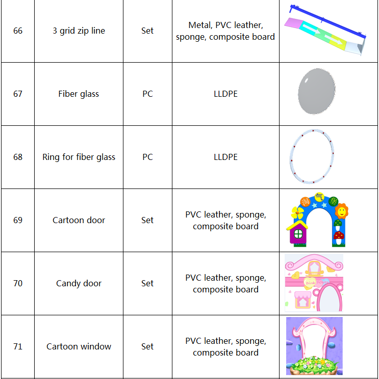 parts of indoor jungle gym 12