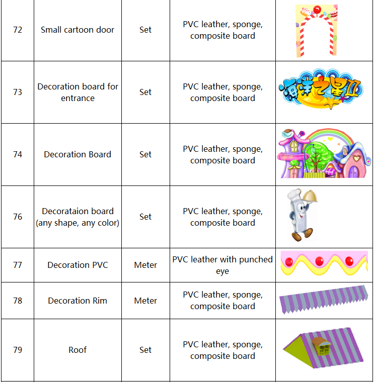 parts of indoor jungle gym 13