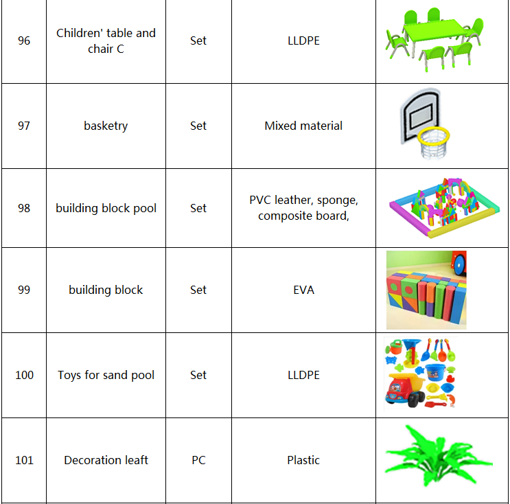 parts of indoor jungle gym 16