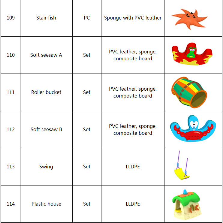 parts of indoor jungle gym 18