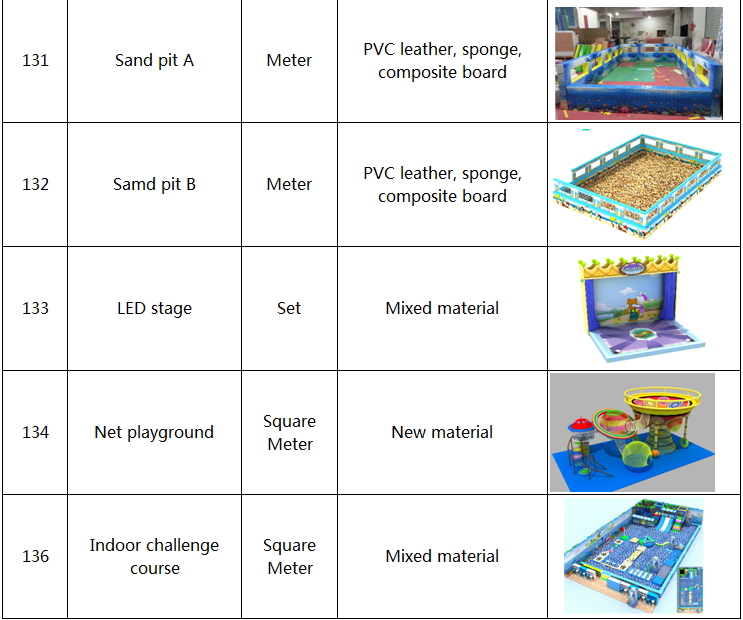 parts of indoor jungle gym 21